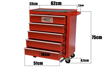 ТЕЛЕЖКА ДЛЯ ИНСТРУМЕНТАЛЬНОГО ШКАФА ДЛЯ МАСТЕРСКИХ HECKMANN