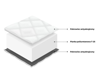 Łóżko piętrowe JSM7 z sofą i biurkiem biały mat + materac piankowy Gratis!