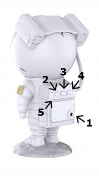 ЗВЕЗДНЫЙ ПРОЕКТОР СВЕТОДИОДНЫЙ НОЧНИК НЕБО ПРОЕКТОР КОСМОНАВТ ДЛЯ ДЕТЕЙ