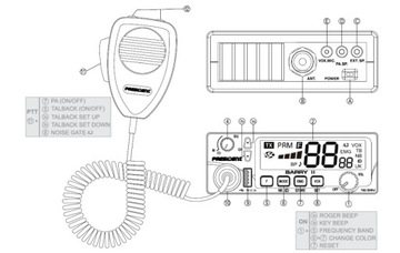 CB Radio President Barry II 2 ASC для TIR BUS Вилка прикуривателя 12 В 24 В A3K