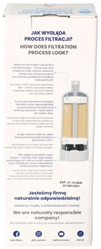 Фильтрующий элемент Dafi для системы Dafi Flow Comfort D1 1 шт.