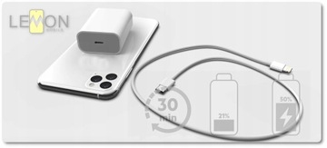 БЫСТРОЕ СЕТЕВОЕ ЗАРЯДНОЕ УСТРОЙСТВО 20 Вт USB-C БЫСТРАЯ ЗАРЯДКА