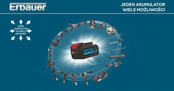 ПЫЛЕСОС ДЛЯ МАСТЕРСКОЙ ERBAUER ETBV18-Li