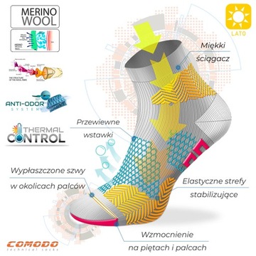 Функциональные термоактивные летние горные носки, 70% меринос Comodo 39-42