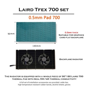 Дополнительный радиатор для карты RTX 3090, RTX 4090 и другие настройки охлаждения графического процессора.