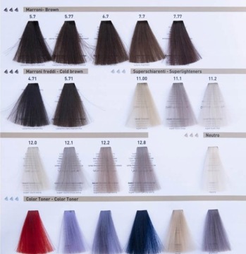 Краска для волос RR Line Hairdressing 100мл