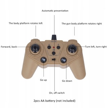 РУ ВОЕННЫЙ ГРУЗОВИК