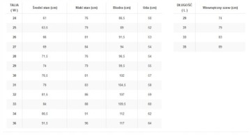 Джинсы Lee Carol 112354457 Классический деним W 29 / L 33