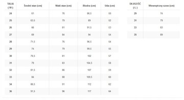 Джинсы Lee Marion Straight 112139764 L301SH47 Black Rinse W 29 / L 33