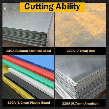 Портативная высокоскоростная машина для резки листового металла.