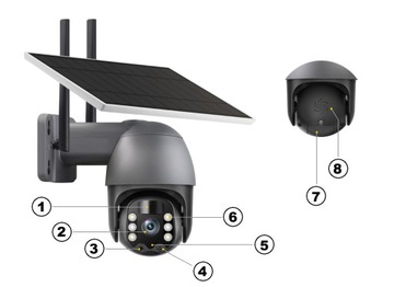 НАРУЖНАЯ СОЛНЕЧНАЯ ВРАЩАЮЩАЯСЯ IP WIFI 3MPX TUYA УМНАЯ СОЛНЕЧНАЯ КАМЕРА