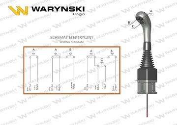 Джойстик для шариковых линий без кнопки IP-6020 Waryński