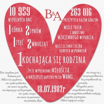 Подарок любой плакат на годовщину свадьбы + рамка А3.