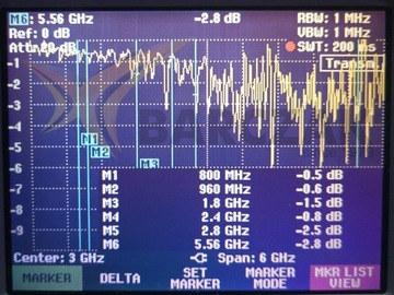 PRZEDŁUŻACZ SMA ANTEN WiFi LTE GSM KABEL 1m