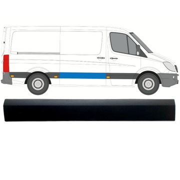 Listwa drzwi przesuwnych Sprinter Crafter 2005-