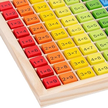 Таблица умножения Игрушка Монтессори Деревянная таблица умножения в красочной коробке