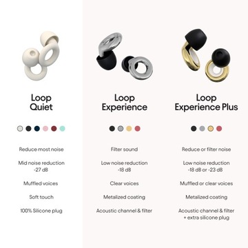 Вкладыши для сна Вкладыши Беруши LOOP QUIET 2.0 Фиолетовый | -24 дБ