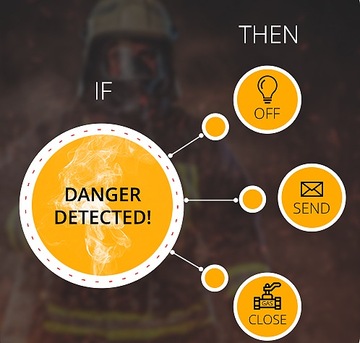 ДАТЧИК ПРИРОДНОГО ГАЗА МЕТАНА БЕСПРОВОДНОЙ ДЕТЕКТОР WI-FI ДЕТЕКТОР TUYA ALARM