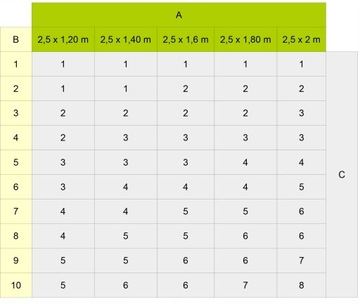 ЗЕЛЕНАЯ ЛЕНТА ДЛЯ ЗАБОРА 19смх35м ПОКРЫТИЕ ДЛЯ ПАНЕЛЬНОГО ЗАБОРА ЗАБОРА