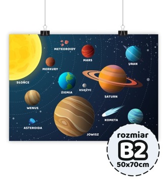 Duży plakat edukacyjny KOSMOS PLANETY 50x70cm