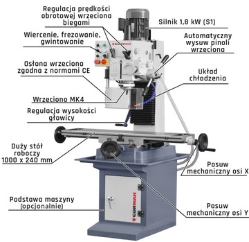 СВЕРЛИЛЬНО-ФРЕЗЕРНЫЙ СТАНОК СВЕРЛИЛЬНЫЙ СТАНОК НАРЕЗНОЙ СТАНОК УЦИ ЧТЕНИЕ
