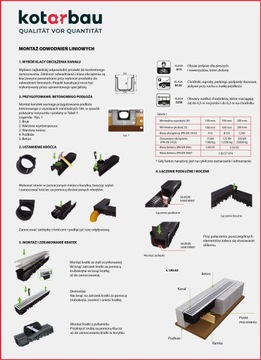 3X1 ЛИНЕЙНЫЙ ДРЕНАЖНЫЙ КАНАЛ СЛИВ ГАРАЖА