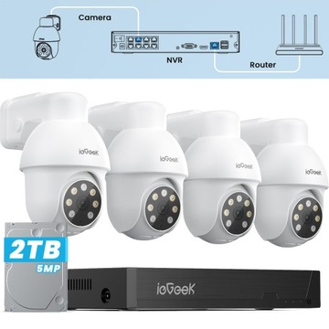 ZESTAW MONITORINGU ZEWNĘTRZNE IP 5MPX 4 KAMERA POE NVR 24/7 MONITORINGU 2TB