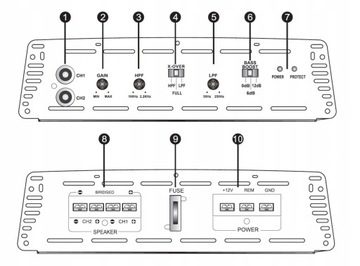 Кабели и кабели ламповый усилитель CAR AUDIO 60A