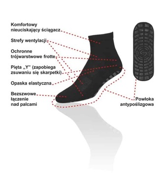 Носки INMOVE Gym Non Slip 41-43черные