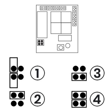 Радиопульт дистанционного управления 4 канала + 2 4-канальных пульта дистанционного управления