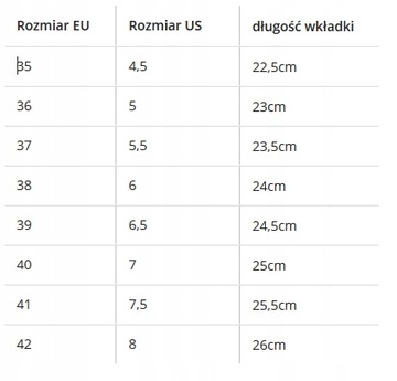 СОВРЕМЕННАЯ ТАНЦЕВАЛЬНАЯ ОБУВЬ ДЛЯ ЛАТИНО-ТРЕНИРОВКИ