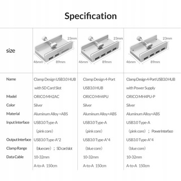 Koncentrator USB 3.0, bardzo szybka transmisja danych
