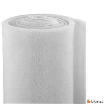 Вата, демпфирующий коврик для корпуса громкоговорителя, рулон нетканого полиэстера.