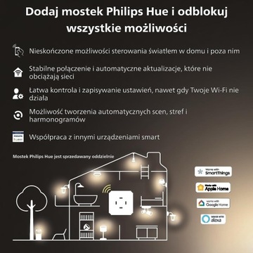 Умный кнопочный переключатель PHILIPS Hue, умная кнопка, диммер