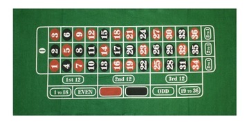 EVERGREEN Mata do ruletki 90 x 45 cm