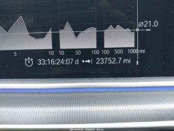 BMW X6 G06 2023 BMW X6 xDrive40I 2023 3.0l 3.0 Benzyna 335KM, zdjęcie 11