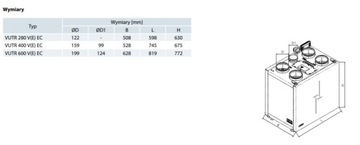 Центральный рекуператор ВУТР 400 ВЭ ЕС А21+БОН