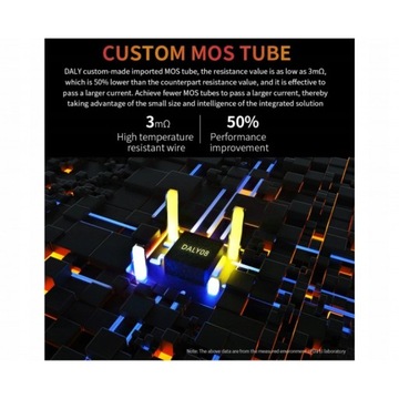 Модуль DALY Balancer BMS 10S 30A 120A 36-42V Li-ion IP67 PCM ОБЩИЙ ПОРТ