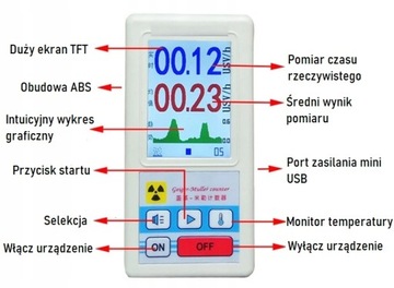 Счетчик Гейгера индивидуальный дозиметр ДОСТАВКА БР-6