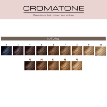 Краска Montibello Cromatone 60мл 5.64