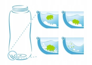 ЖИДКОСТЬ ДЛЯ ЧИСТКИ БУТЫЛОЧЕК ИГРУШЕЧНЫХ СОСК 500мл