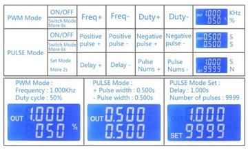 683 ШИМ-контроллер с выходом 8А ZK-PP2K