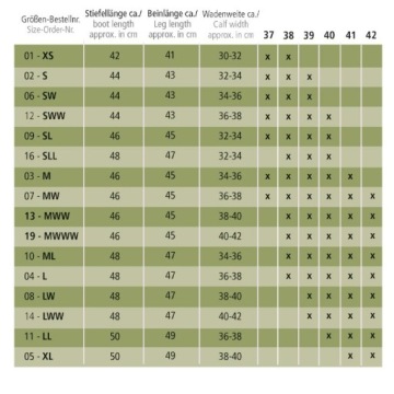 KAVALKADE, MAXIMUS 39 черные ботинки MW
