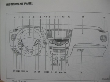 INFINITI QX60 руководство пользователя + сервисная книжка Infiniti QX60 2015 г.
