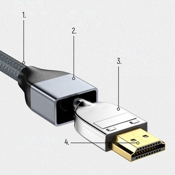 ВЫСОКОСКОРОСТНОЙ КАБЕЛЬ HDMI 2.1 8K 60 Гц / 4K 120 Гц 1 м WOZINSKY