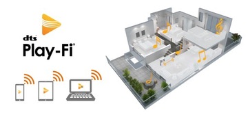 AUDIOLAB 6000A PLAY СТРИМЕР WiFi + BT = МЕГА ХИТ