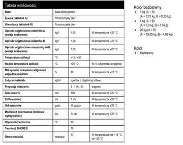 Кристаллическая эпоксидная литейная смола ХИТ!!!