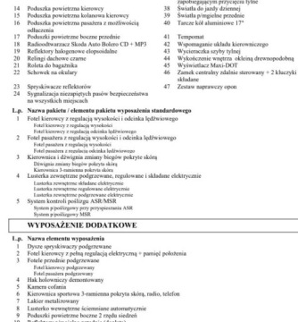 Skoda Octavia III Scout 1.8 TSI 180KM 2017 Skoda Octavia Bezwypadkowa, FV23, 4x4, DSG, 1.8l 180km, KredytowanieLeasing, zdjęcie 37