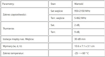 Комбайнер Spacetronik C0504 5/4 4xSAT + DVB-T2