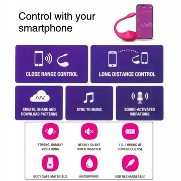 Bluetooth-вибратор для трусиков, управляемый со смартфона